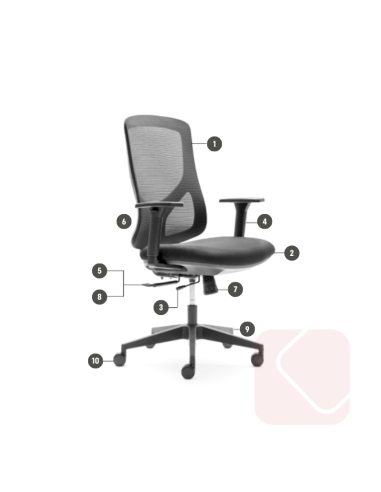 SILLA DISEÑO BLANCA NANTES DE EUROMOF SILLA DISEÑO BLANCA NANTES DE EUROMOF