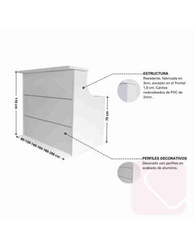 MOSTRADOR EURO RECTO DE EUROMOF... MOSTRADOR EURO RECTO DE EUROMOF...