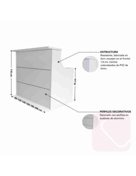 MOSTRADOR EURO RECTO DE EUROMOF ENTREGA RÁPIDA
