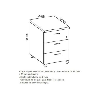 Cajonera con ruedas Bucks de euromof