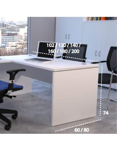 Medidas mesa de trabajo serie Euro 2000 de Euromof Medidas mesa de trabajo serie Euro 2000 de Euromof