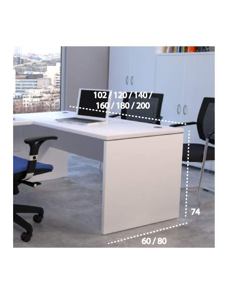 Medidas mesa de trabajo serie Euro 2000 de Euromof Medidas mesa de trabajo serie Euro 2000 de Euromof