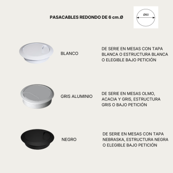 Mesa esquinera de oficina COLOR con ala reversible | Laoficinaonline