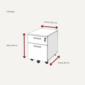 Cajonera de oficina con cajón y archivo con cerradura | Laoficinaonline
