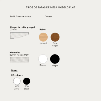 Mesa Flat cuadrada para oficina y contract | Laoficinaonline