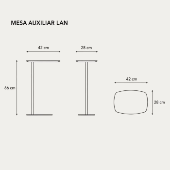 Mesa auxiliar LAN para salas de espera y contract | Laoficinaonline