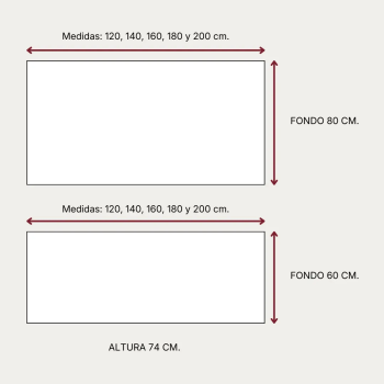 Mesa de oficina Euro 5000 con pasacables integrado | Laoficinaonline
