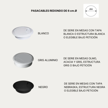 Mesa de oficina Pórtico con estructura metálica | Laoficinaonline
