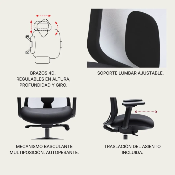 Silla ergonómica Lucerna malla transparente | Laoficinaonline