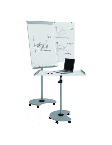 Pizarras escolares móvil de Rocada