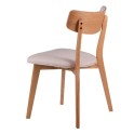sillas de comedor ikea