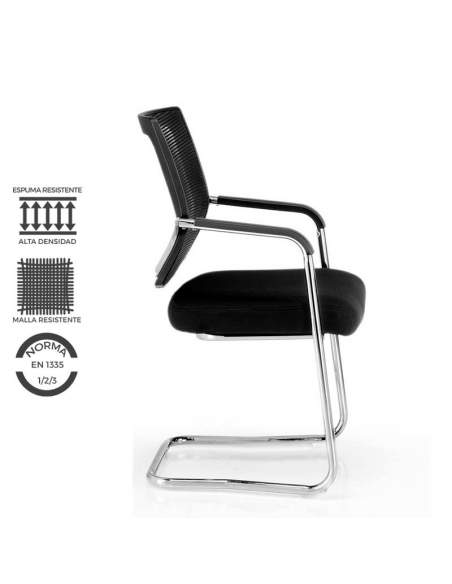 Silla Dallas confidente fija, con base patín. De color negra.