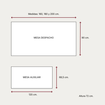 Medidas mesa despacho Omega
