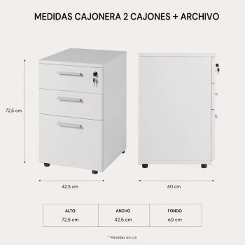 Medidas cajonera fija 2 cajones y archivo de jgorbe