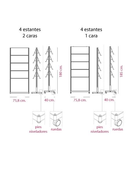 Medidas expositor vertical flap de pie de systemtronic