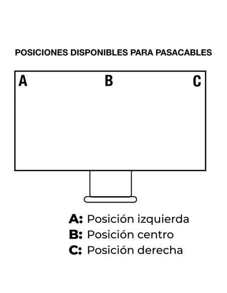 Posiciones pasacables para mesa estudio Pórtico de Jgorbe Posiciones pasacables para mesa estudio Pórtico de Jgorbe