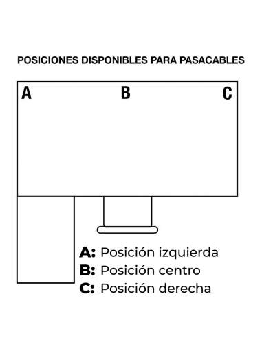 Posiciones de pasacables escritorio en forma de L Portico Posiciones de pasacables escritorio en forma de L Portico