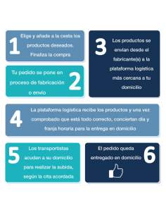 Servicio de subida a domicilio de muebles de oficina 2